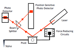 圖片關(guān)鍵詞 圖片關(guān)鍵詞