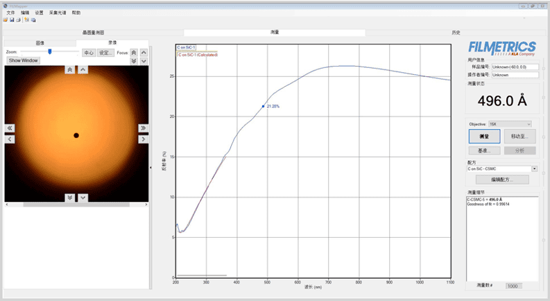 圖片關(guān)鍵詞 圖片關(guān)鍵詞
