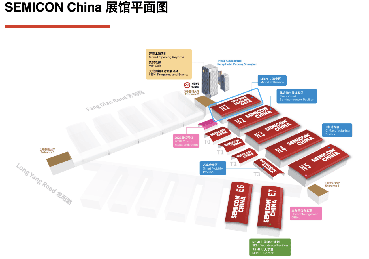 Picture Keywords Picture Keywords