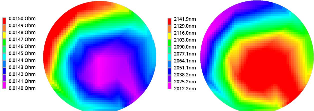 圖片關(guān)鍵詞 圖片關(guān)鍵詞