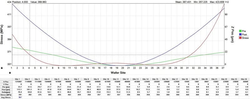 Picture Keywords Picture Keywords