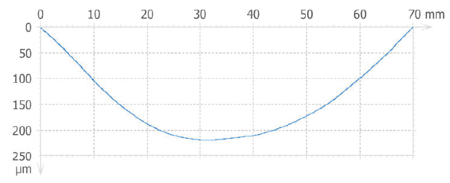 Picture Keywords Picture Keywords