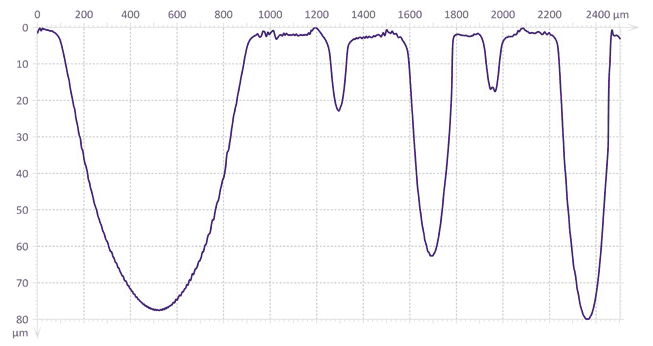 Picture Keywords Picture Keywords