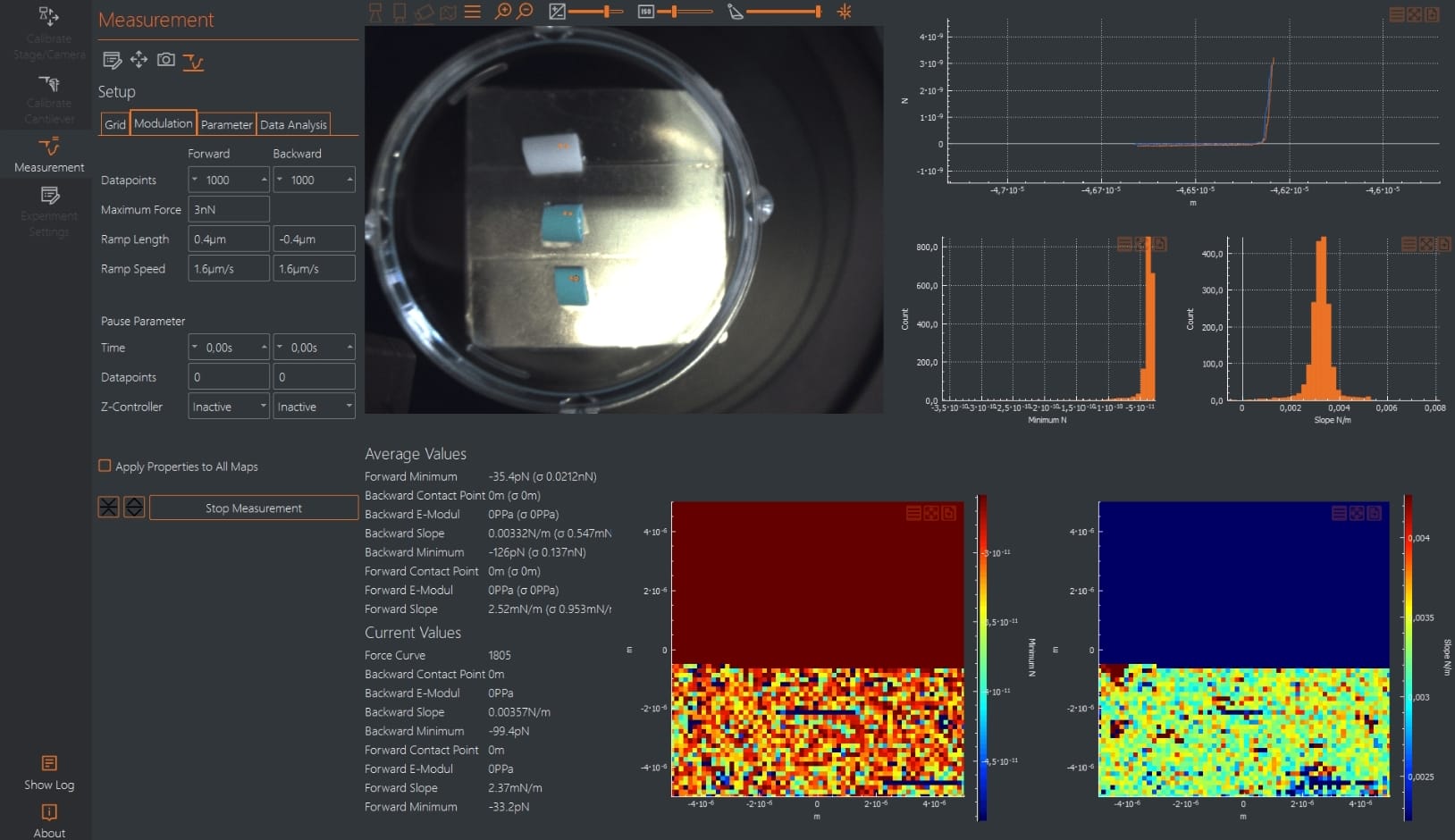 Picture Keywords Picture Keywords
