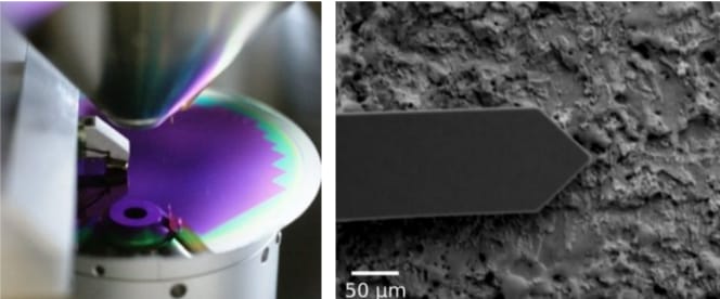 Picture Keywords Picture Keywords