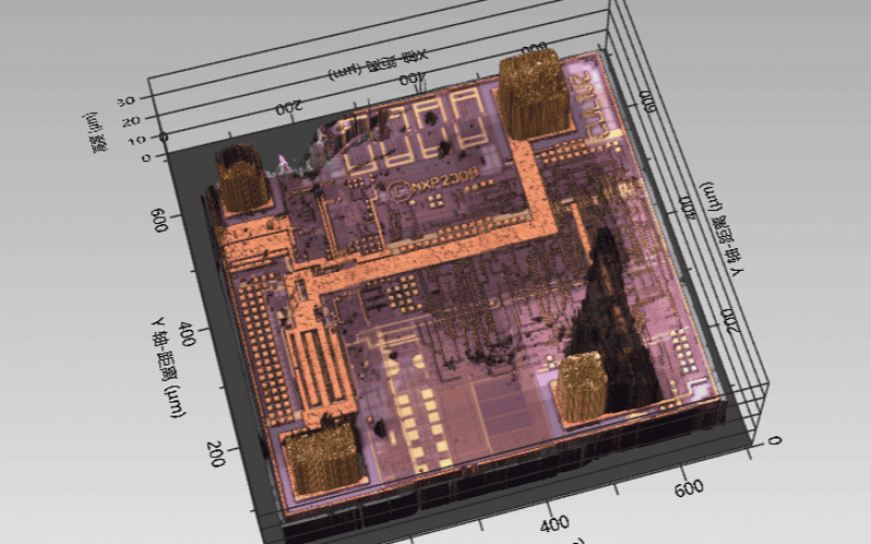3D光學(xué)表面輪廓儀的工作原理和應(yīng)用